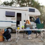 What Is Jablw rv and Why You Should Care